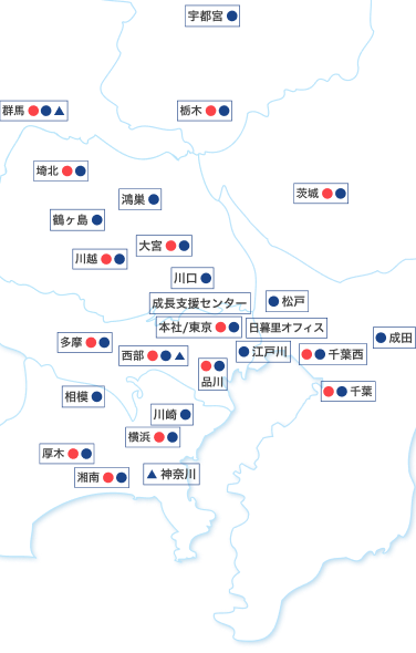 営業所とサービスステーション